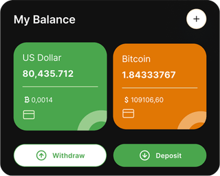 Avalanche Cumbrix automated trading solution dashboard overview